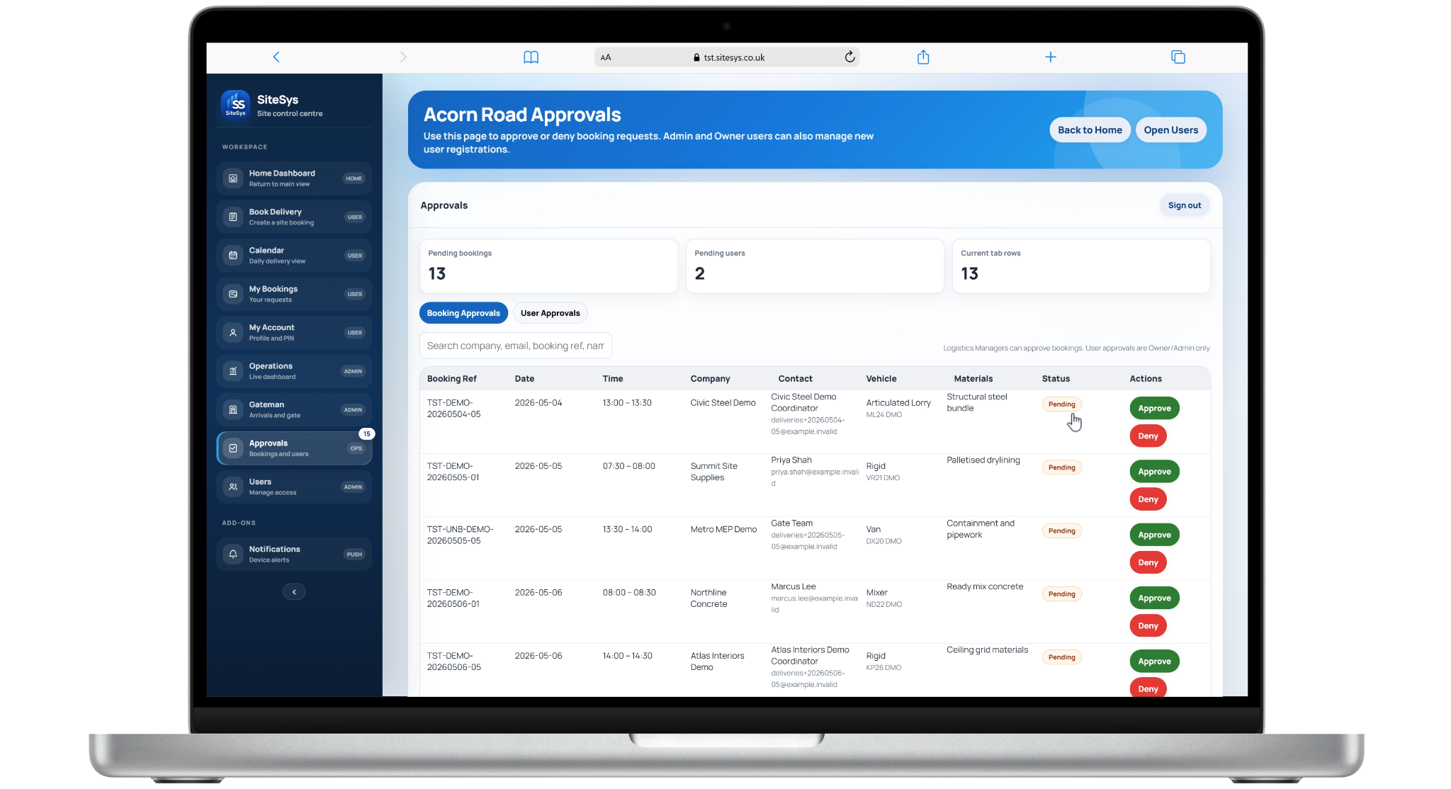 SiteSys approvals dashboard on laptop